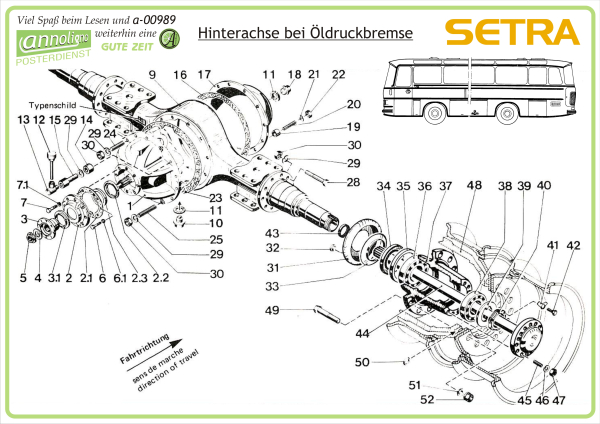 Poster zum annoligno 993